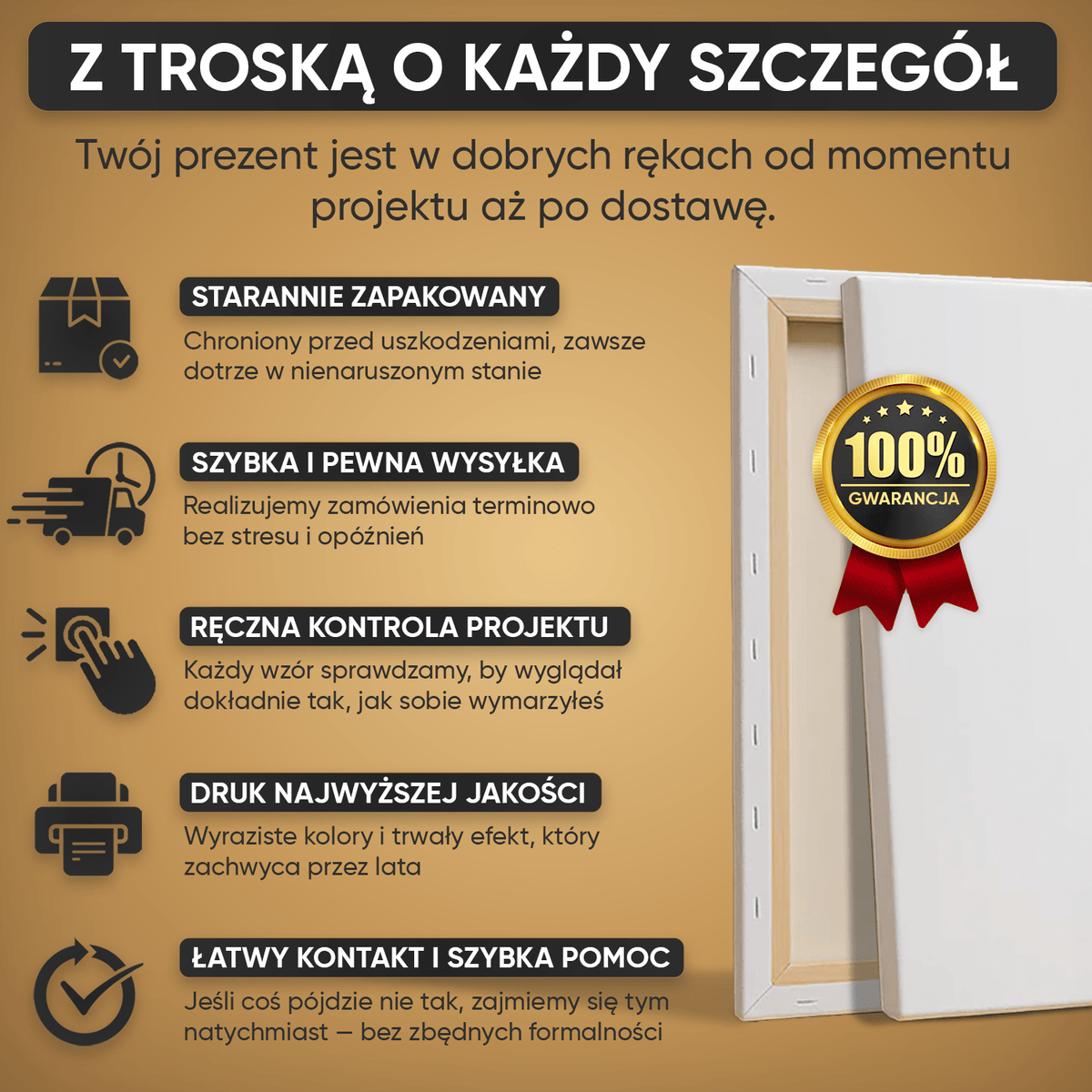 Portret ze zdjęcia na płótnie Klasyczny Szkic prezent dla rodziców - idamell.com