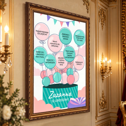 Kolaż ze zdjęć na płótnie Balony na 12. urodziny — prezent na urodziny