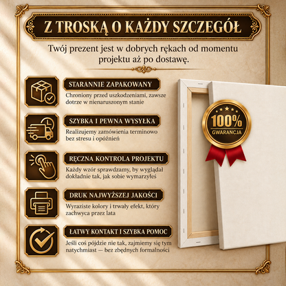 Kolaż ze zdjęć na płótnie 35 lat — prezent na rocznicę