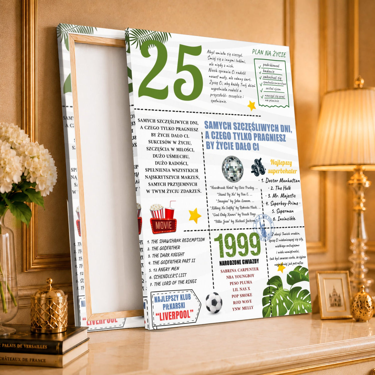 Kolaż ze zdjęć na płótnie 25 lat minęło — prezent na urodziny - idamell.com