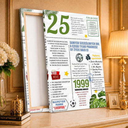 Kolaż ze zdjęć na płótnie 25 lat minęło — prezent na urodziny - idamell.com