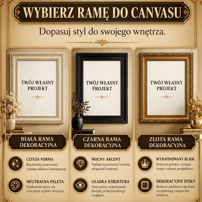 Kolaż ze zdjęć na płótnie Napis mama i zdjęcia — prezent dla mamy - idamell.com