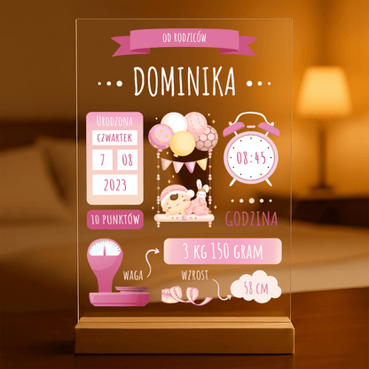Metryczka dziewczynki - Druk na szkle, spersonalizowany prezent dla dziecka - idamell.com