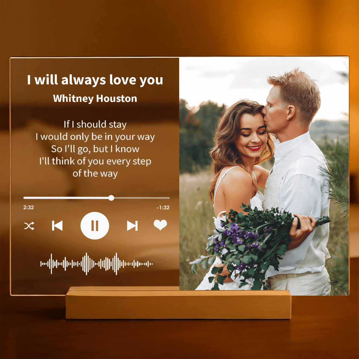 Nasz rok Spotify - Druk na szkle, spersonalizowany prezent dla pary - idamell.com