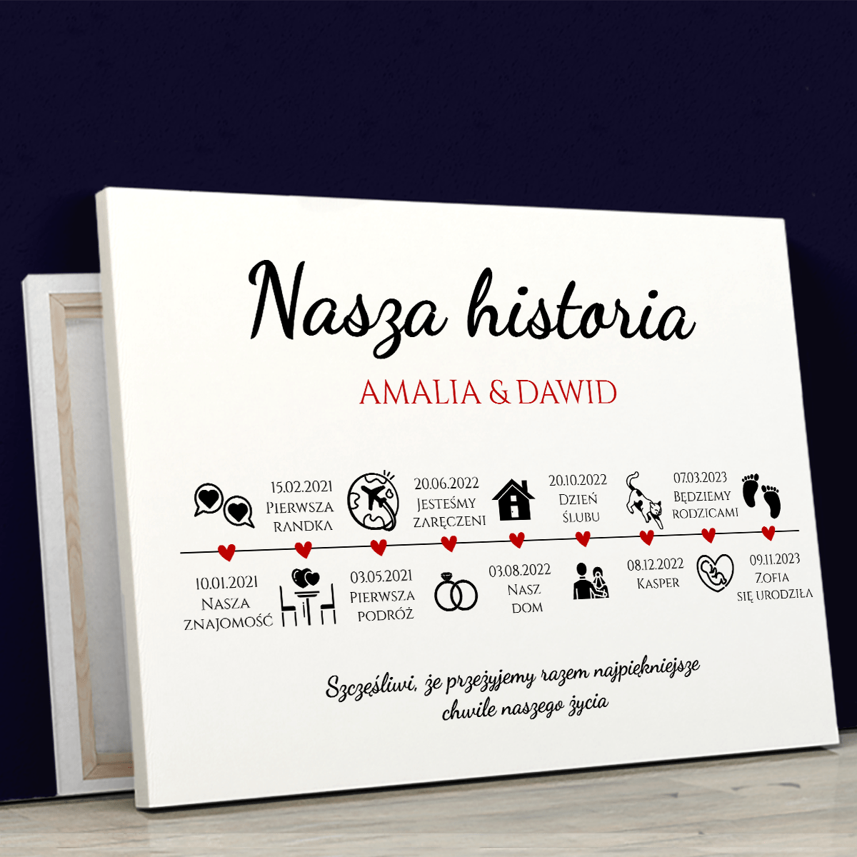 Nasza historia oś czasu - druk na płótnie, spersonalizowany prezent dla pary - idamell.com