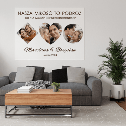 Nasza miłość to podróż - druk na płótnie, spersonalizowany prezent dla pary - idamell.com
