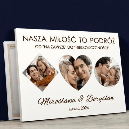 Nasza miłość to podróż - druk na płótnie, spersonalizowany prezent dla pary - idamell.com