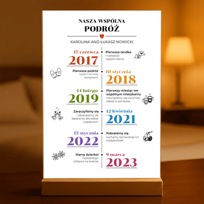 Wspólna droga - Druk na szkle, spersonalizowany prezent dla pary - idamell.com