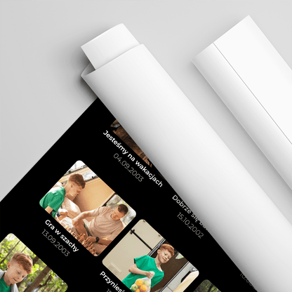 Wspomnienia z wakacji - plakat, spersonalizowany prezent dla dziecka - idamell.com