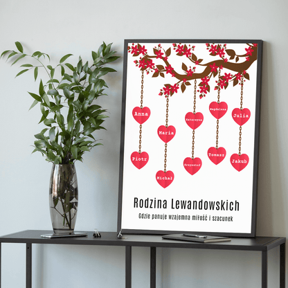 Wzajemna miłość i szacunek - plakat, spersonalizowany prezent dla teściów - idamell.com