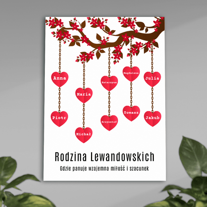 Wzajemna miłość i szacunek - plakat, spersonalizowany prezent dla teściów - idamell.com