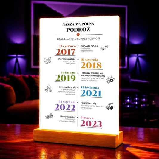 Zdjęcie na szkle akrylowym wspólna droga prezent na rocznicę - idamell.com