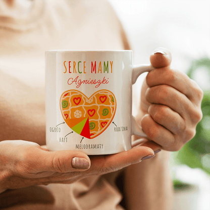 Serce mamy - 1x Kubek z nadrukiem, spersonalizowany prezent dla mamy - idamell.com