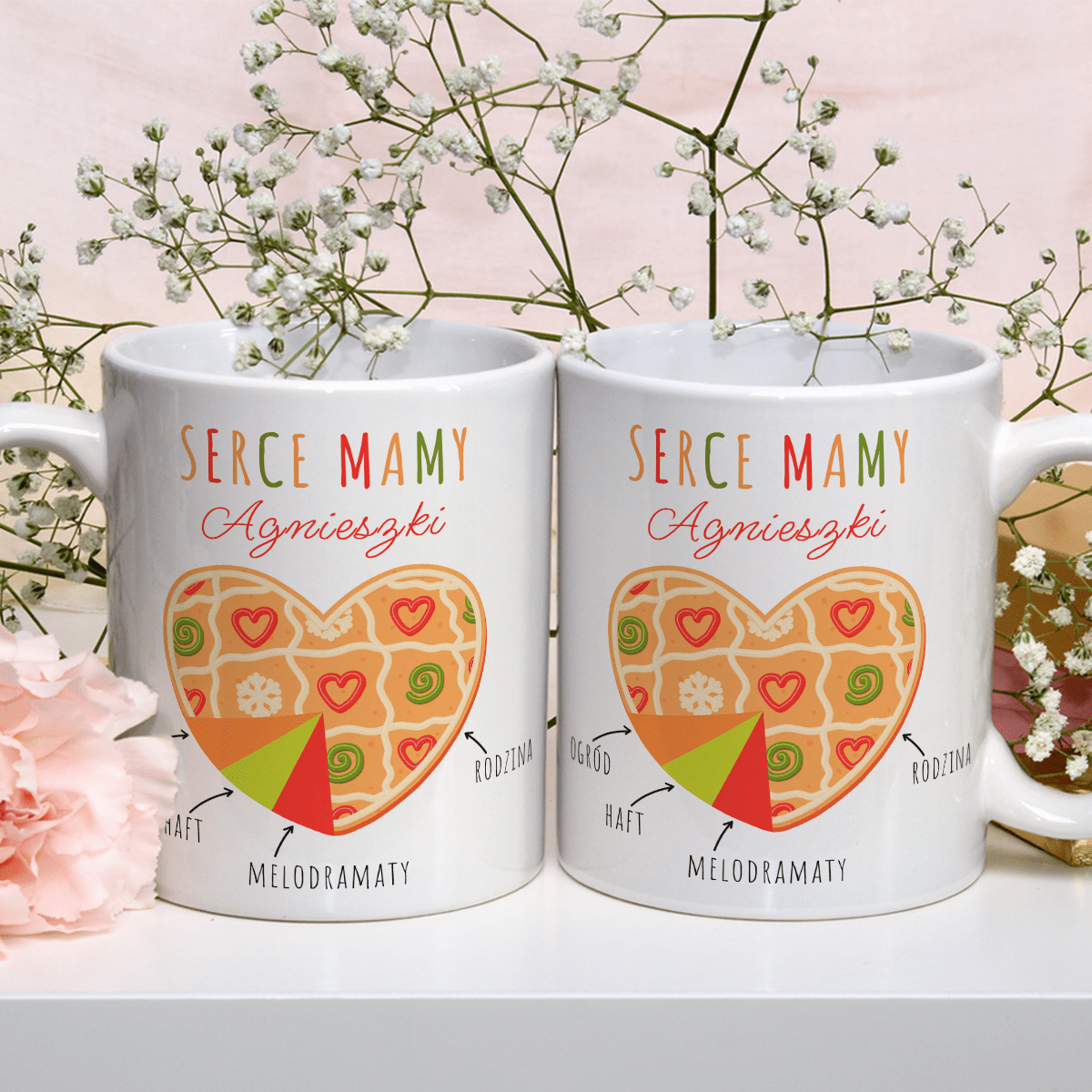 Serce mamy - 1x Kubek z nadrukiem, spersonalizowany prezent dla mamy - idamell.com