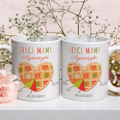 Serce mamy - 1x Kubek z nadrukiem, spersonalizowany prezent dla mamy - idamell.com