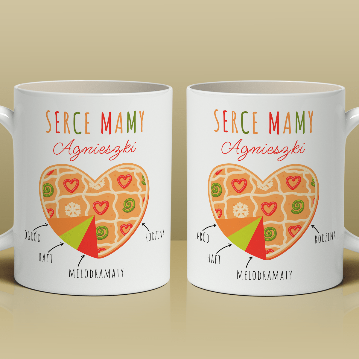 Serce mamy - 1x Kubek z nadrukiem, spersonalizowany prezent dla mamy - idamell.com
