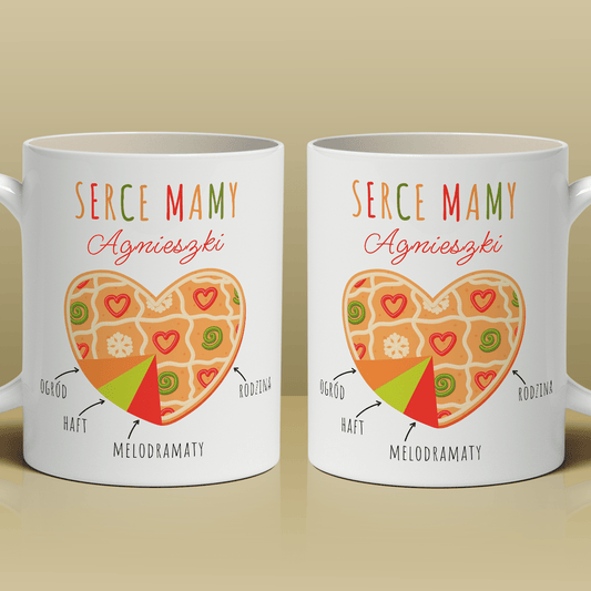 Serce mamy - 1x Kubek z nadrukiem, spersonalizowany prezent dla mamy - idamell.com