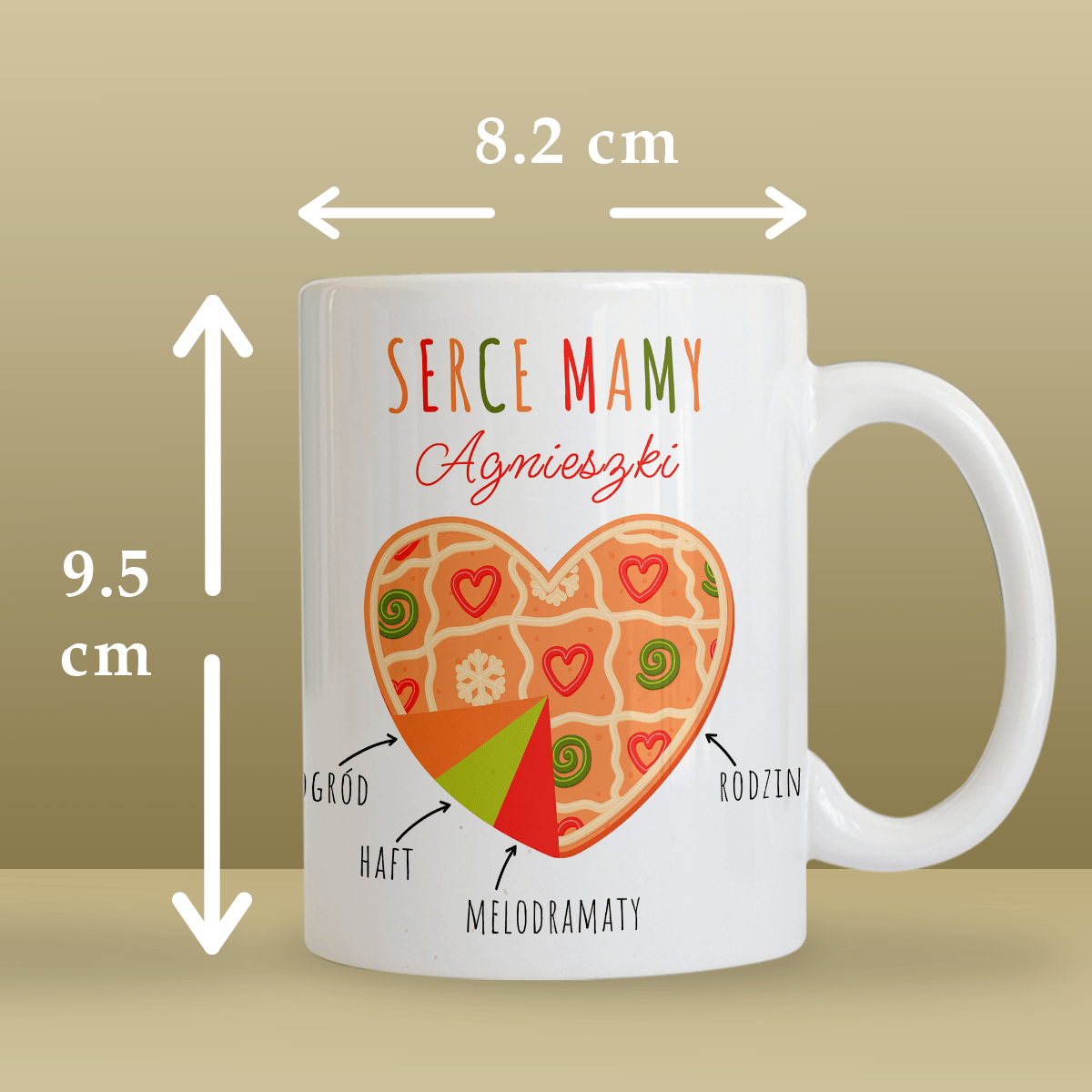 Serce mamy - 1x Kubek z nadrukiem, spersonalizowany prezent dla mamy - idamell.com