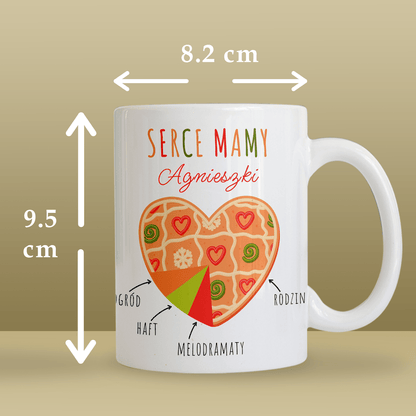 Serce mamy - 1x Kubek z nadrukiem, spersonalizowany prezent dla mamy - idamell.com